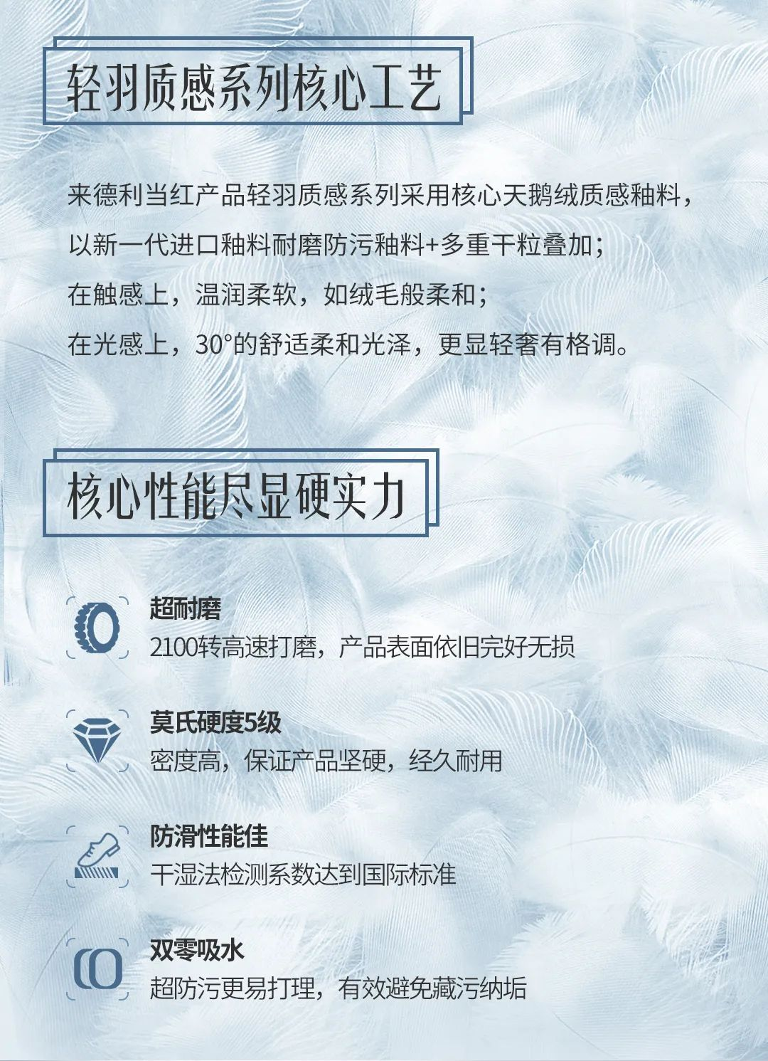【轻羽质感系列】柔和触动，让家居更有质感！(图4)