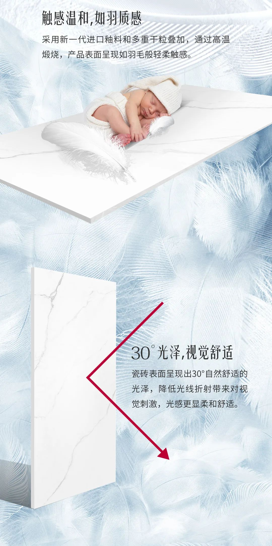 【轻羽质感系列】柔和触动，让家居更有质感！(图2)